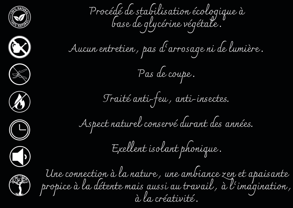 liste des détail , procédé de stabilisation écologique